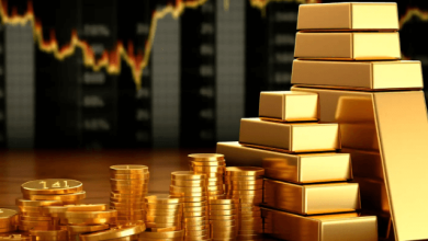 Gold Price Fintechzoom