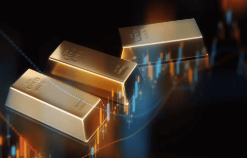 Gold Price Fintechzom