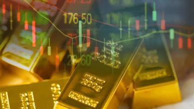 Gold Price Fintechzoom