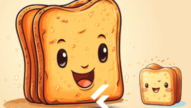 Animated:Liw96yv06dk= Toast