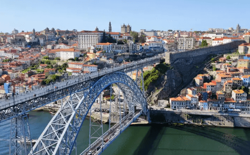 Portugal is the Perfect Destination for International Students