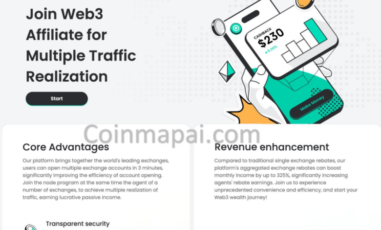 Coinmapai