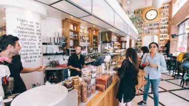 Coffee Shop Industry