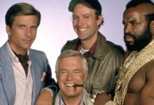 A-Team 1983: Unleash Your Inner Soldier