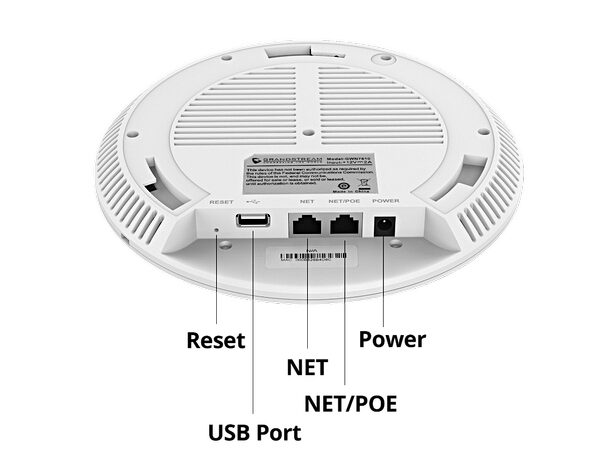 GWN7630 Wi-Fi