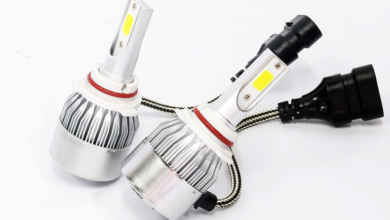 LED Headlight Factories