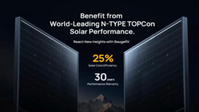 Understanding Topcon Solar Panels: A High-Efficiency Energy Solution