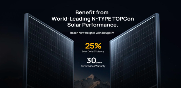 Understanding Topcon Solar Panels: A High-Efficiency Energy Solution