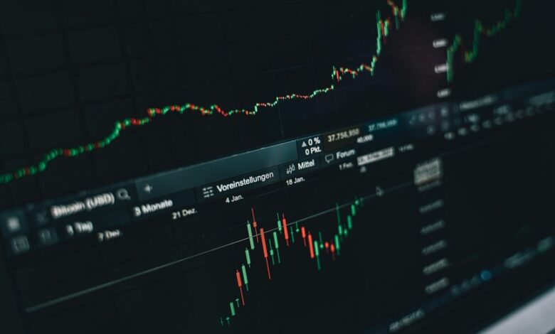 business growth opportunities analysis