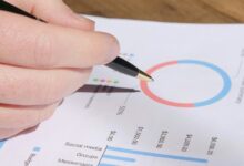 business metrics analysis report