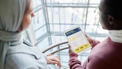 business performance insight report