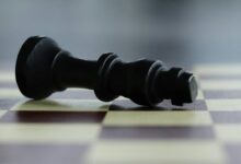 competitive positioning assessment analysis