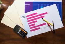 industry growth performance analysis