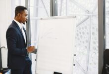 management performance analysis report