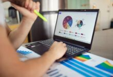 market performance metrics analysis