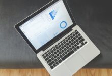 operational data intelligence summary