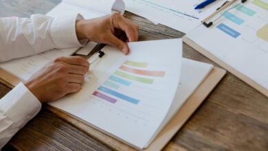 resource allocation report summary