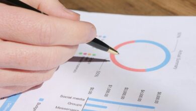 sector metrics analysis review