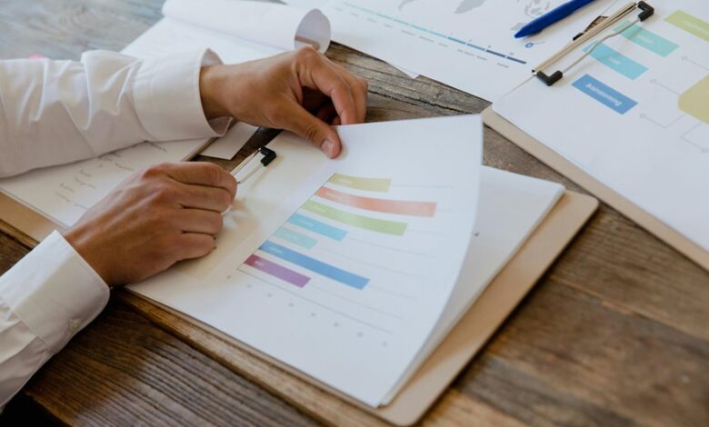 sectoral trend analysis report