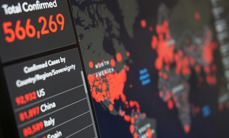 strategic risk monitoring report