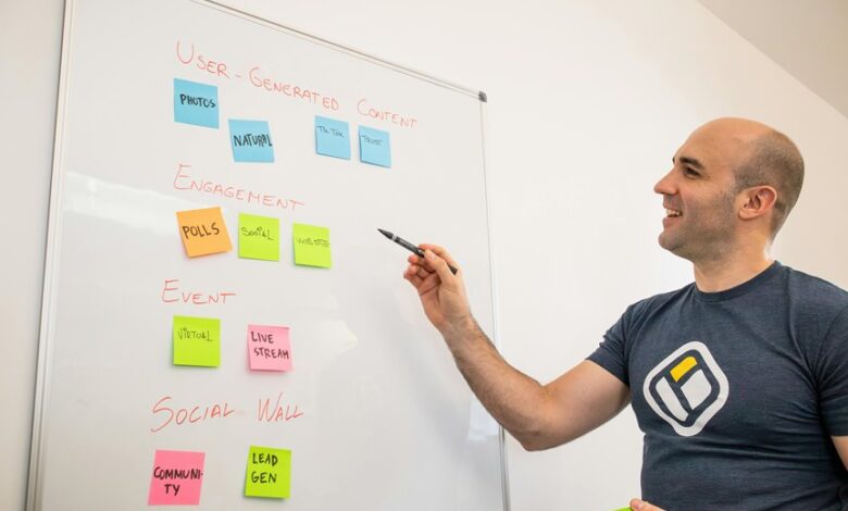 lirafqarov detailed overview provided