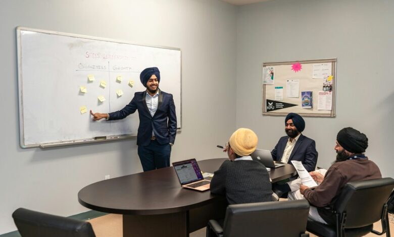 bold leadership across projects