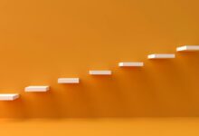 bold steps start driving innovation