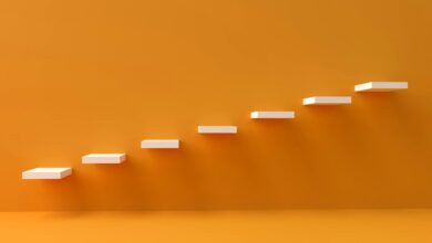 bold steps start driving innovation