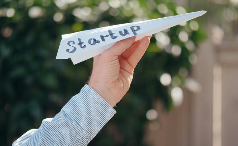 creative leadership start across ventures