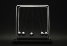 creative momentum across ventures