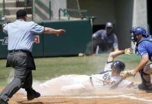 strategic drive competitive outcomes initiation