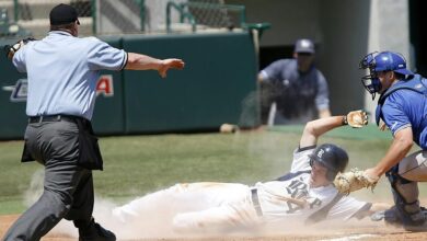 strategic drive competitive outcomes initiation