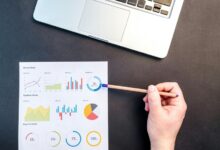 strategic momentum driving competitive results