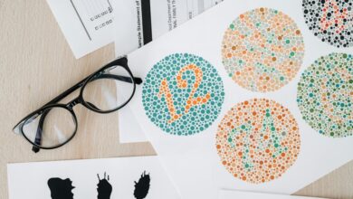 transformative vision drives meaningful results