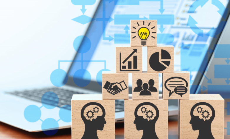 How Implemention Knowledge Management Boosts Business Efficiency