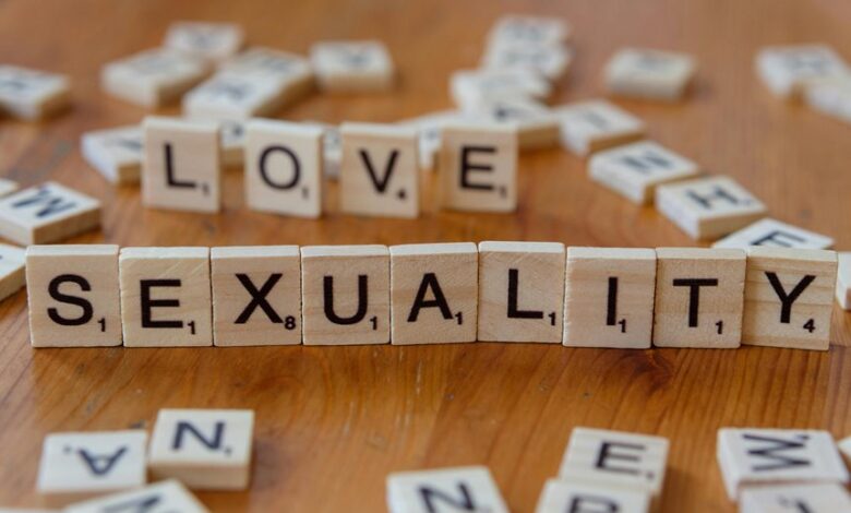 psychology concept research guide