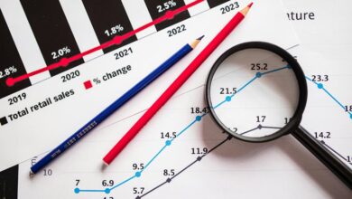 social username disclosure trends