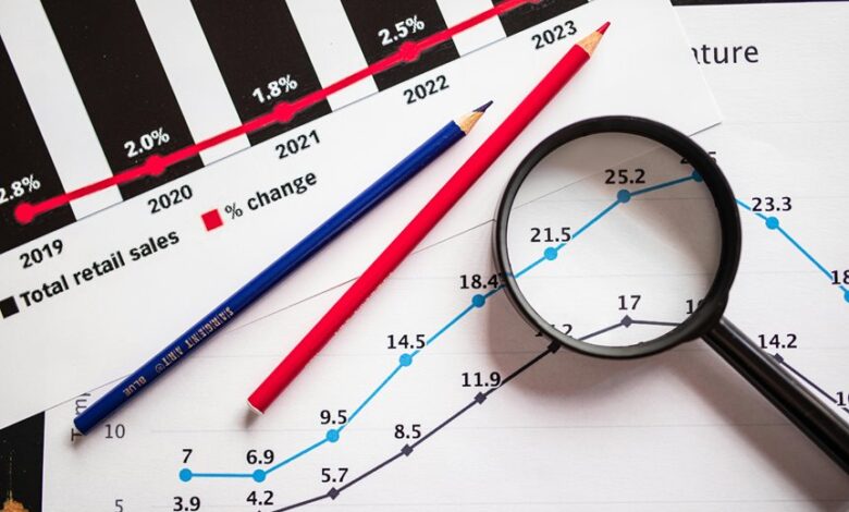 social username disclosure trends